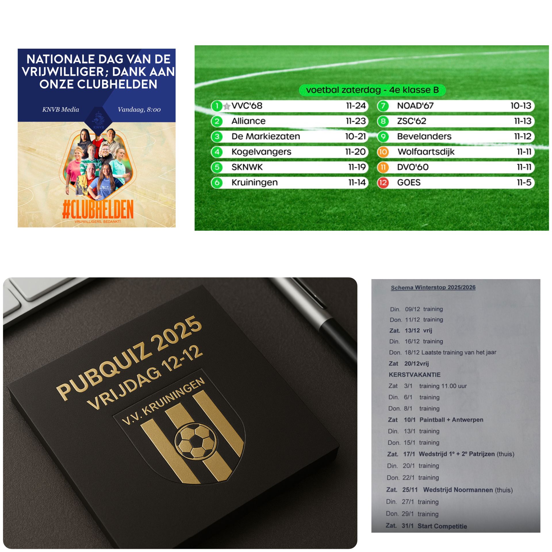 Dit was het weekend van 6 december op de Kruse Mat